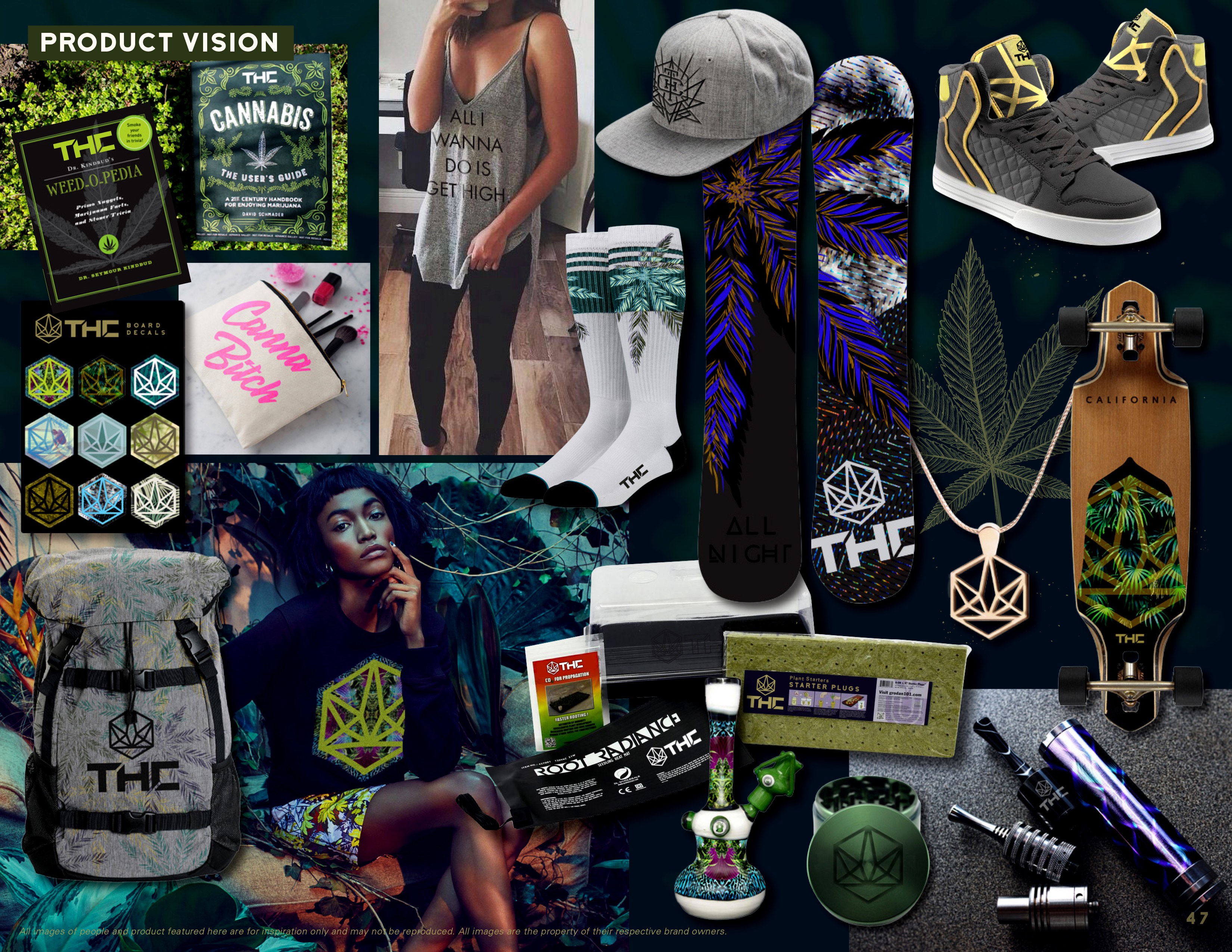 THC Lifestyle Brand Product Vision 1