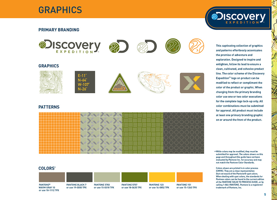 Discovery Expedition Product Development Graphics