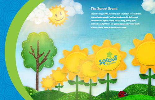 Sprout Channel Licensing
