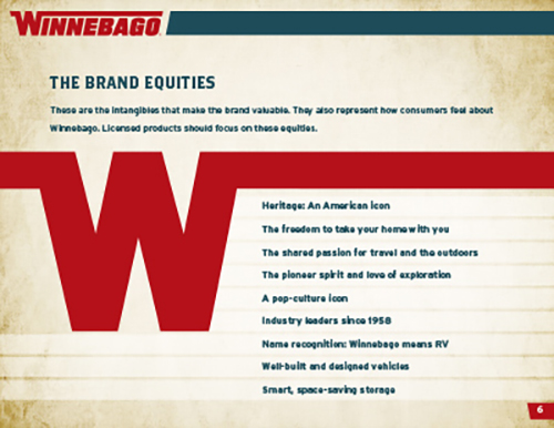 Winnebago Brand Positioning Equities