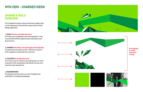 Mountain Dew Theme Art Charged Neon 6