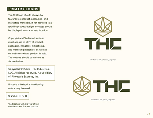 THC Style Guide 24