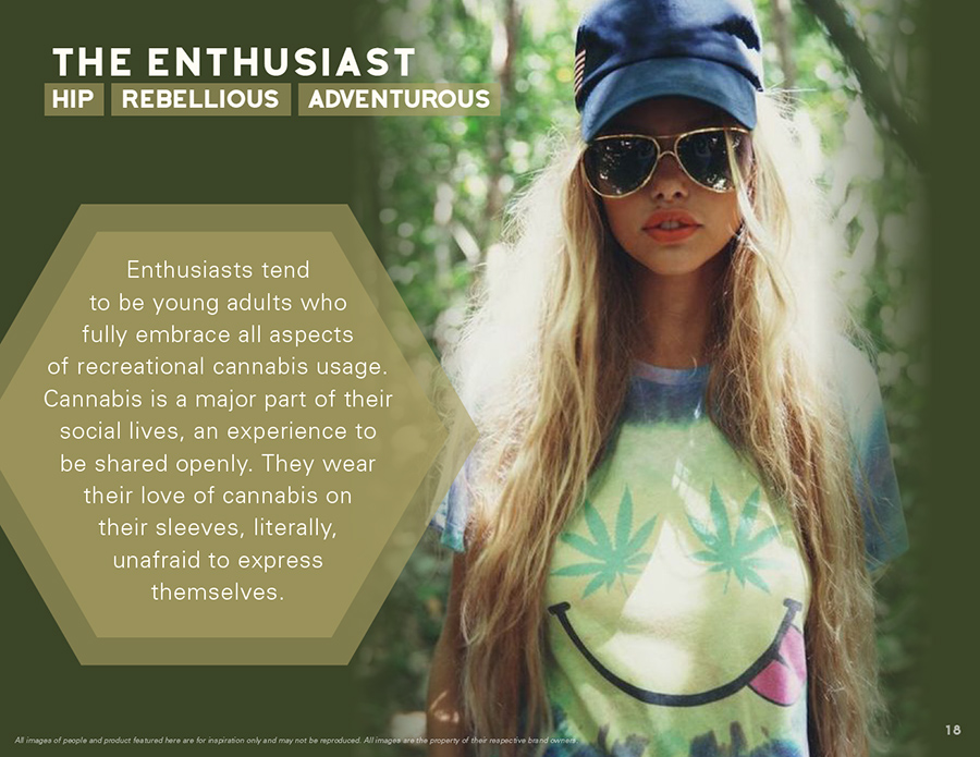 THC Lifestyle Brand Licensing Target Audience 19