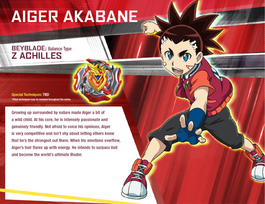 list of all beyblade burst names and pictures