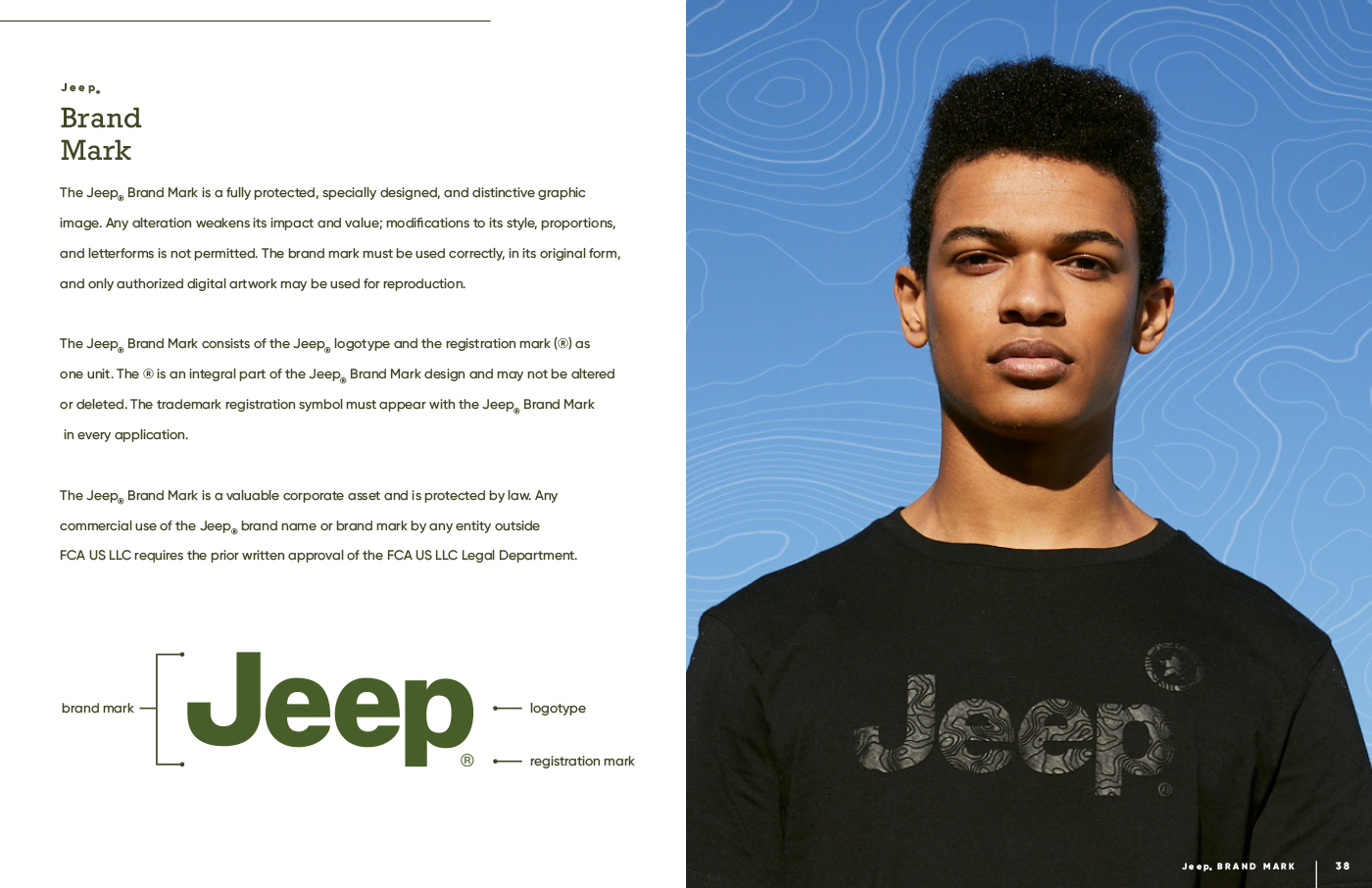 Jeep Brand Guidelines Brand Mark