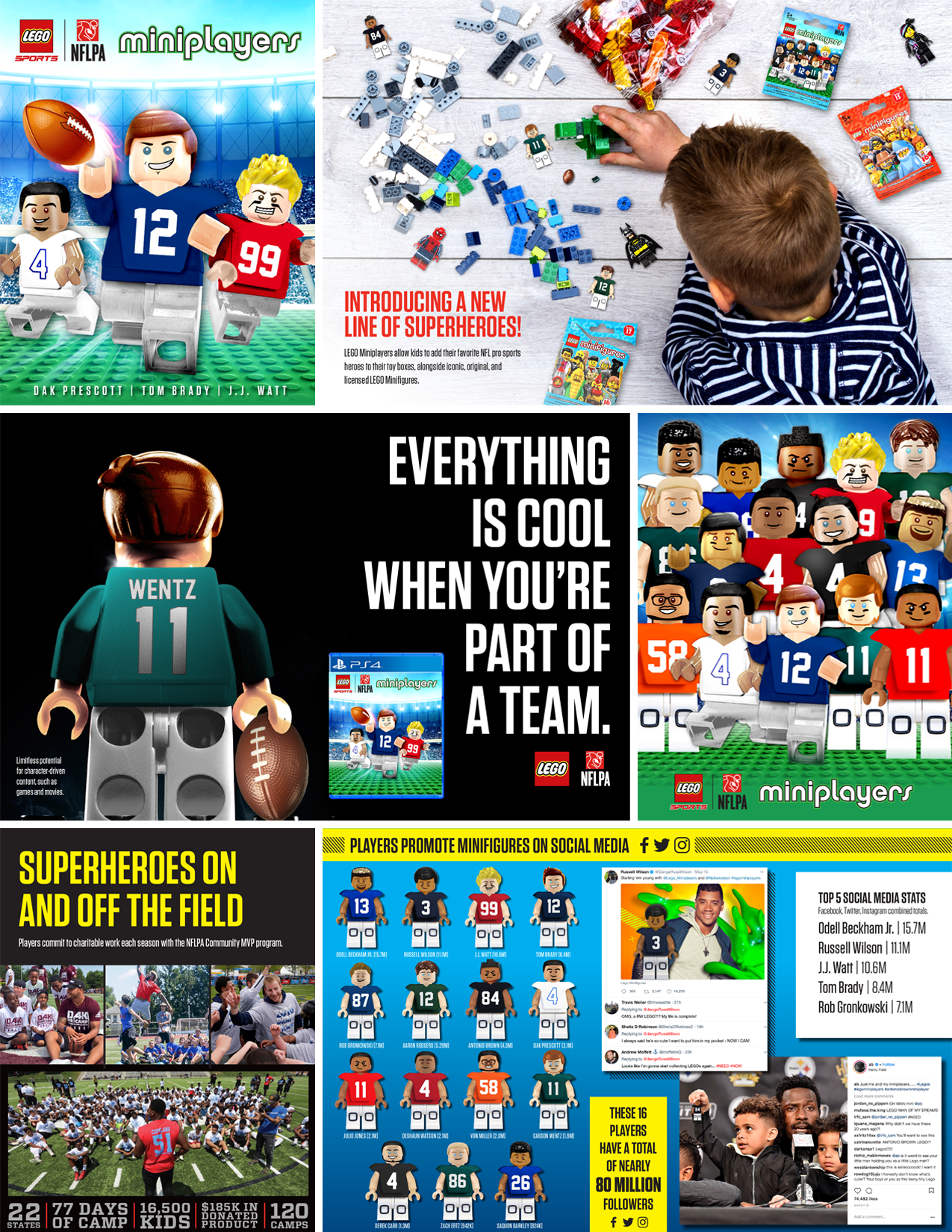 NFLPA Product Vision Pitch Decks Lego Layout