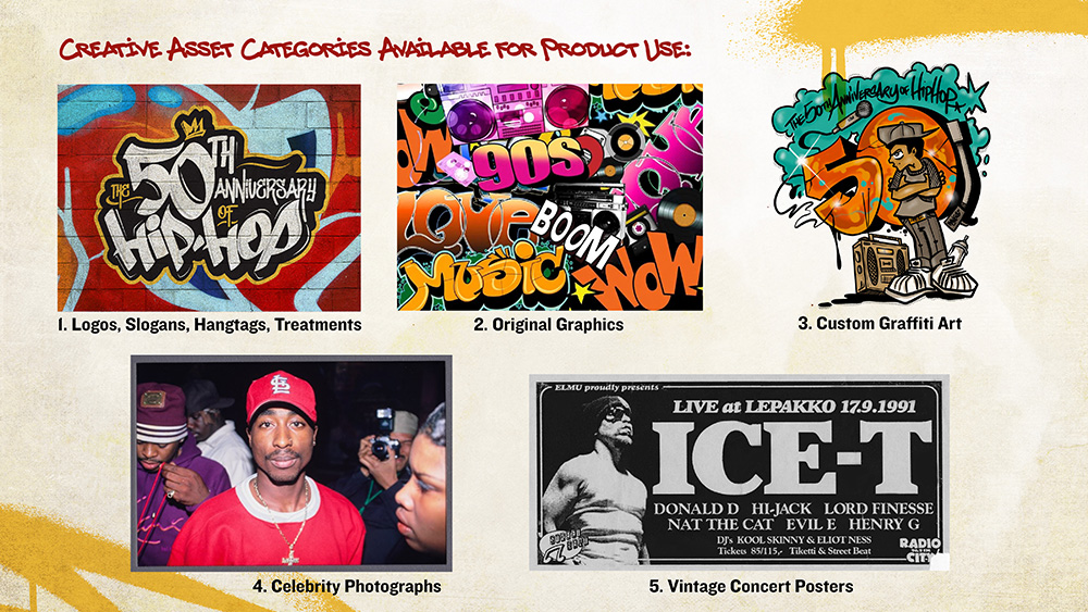 Hip-Hop Brand Story Categories